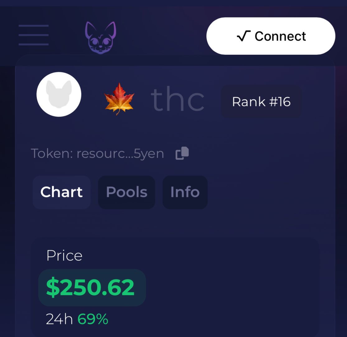 $THC on Radix tweet media