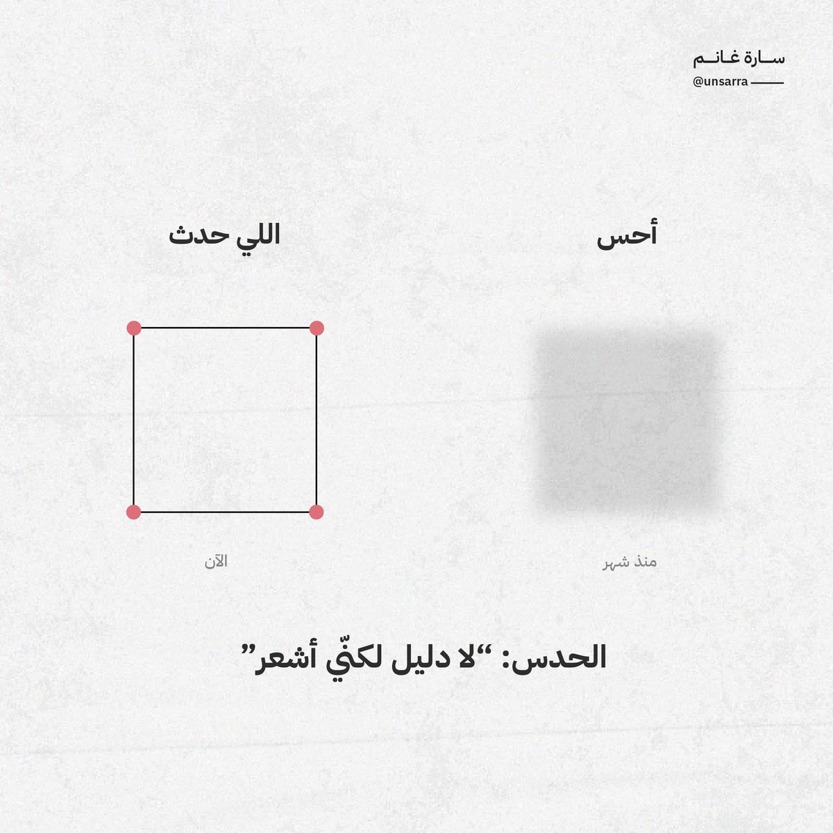 "لا دليل لكنّي أشعر"
