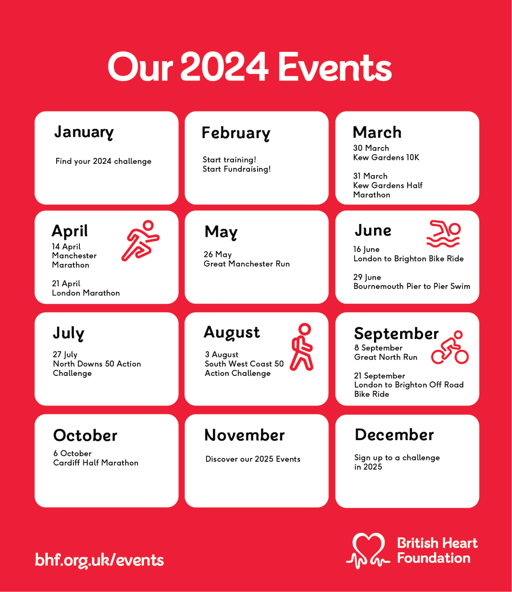 Check out our events calendar for 2024. 🗓️ Save the dates and let's make 2024 a year of heart-healthy milestones by taking on a challenge to help fund our lifesaving research. 🏃 🚶 🚴 🏊 And these are just some of our exciting charity runs, cycles, or treks. For our full…