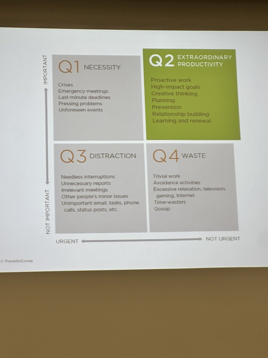 Thank you <a href="/GaryMcGuey/">Gary McGuey</a>  for sharing how to instill habits into our home and refocusing our energy into extraordinary productivity! Amazing presentation for caregivers! <a href="/TheLeaderinMe/">The Leader in Me</a> <a href="/WillowRidge480/">Willow Ridge ES</a>