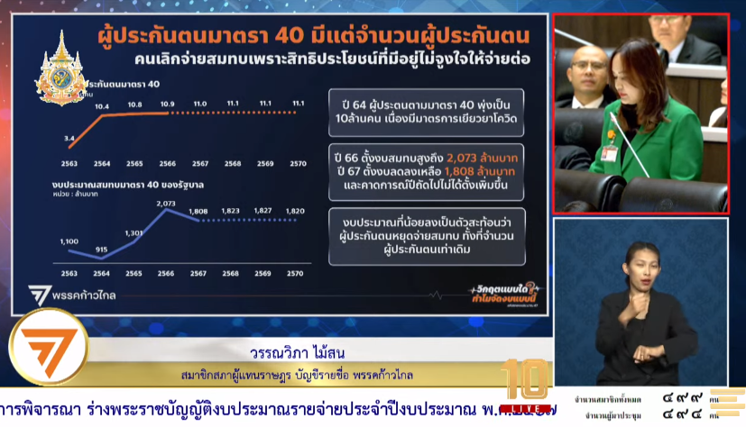 R_artisty's tweet photo. รัฐบาลจะคืนเงินกองทุนประกันสังคมกี่โมง?
สิทธิประกันสังคมจะไม่ด้อยกว่าบัตรทองกี่โมง?
แล้วไปดึงดูดให้คนอาชีพอิสระมาทำ ม.40 เนี่ย ก็ดูแลไม่ตลอดรอดฝั่งเลย #ประกันสังคม #ก้าวไกล #ประชุมสภา #งบ67 #บอร์ดประกันสัคม #เลือกตั้งประกันสังคม #เลือกตั้งบอร์ดประกันสังคม @MaisonWanvipa https://t.co/3aFNuaR2uA
