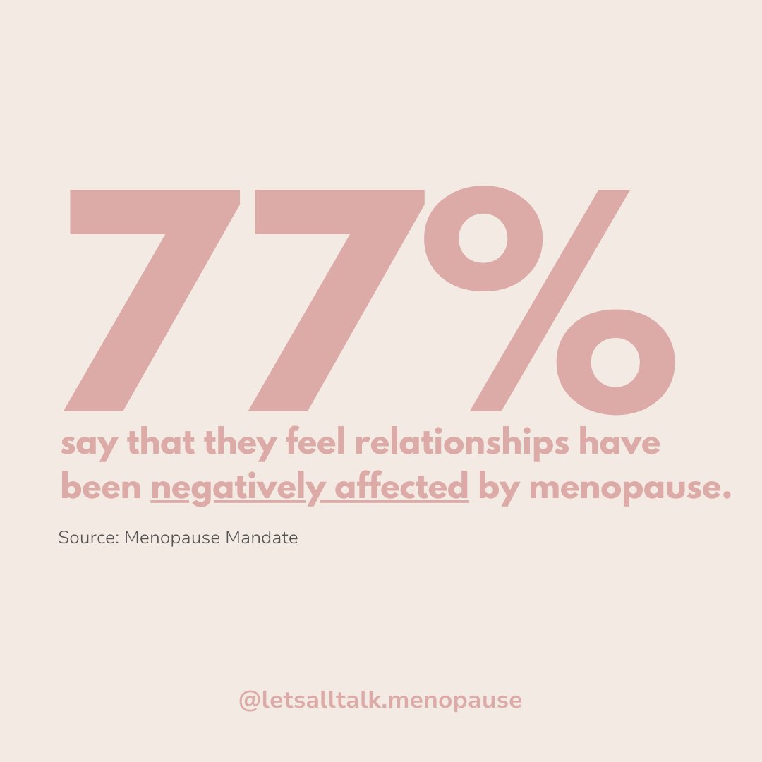 Thank you to Menopause Mandate for that info! Over 2,300 women responded to their recent survey.

The results are astounding.

#MenopauseGP #MenopauseSymptoms #MenopauseRelief #MenopauseDiagnosis #MenopauseHealth #HRT #LetsAllTalkMenopause  #Menopause #menopausemandate