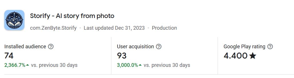 AhmMahfouz_tech's tweet image. Second day for #Storify being public and the downloads are promising 🤩.
You can download it from here buff.ly/3S615rd 

#AI #llm #javascript
