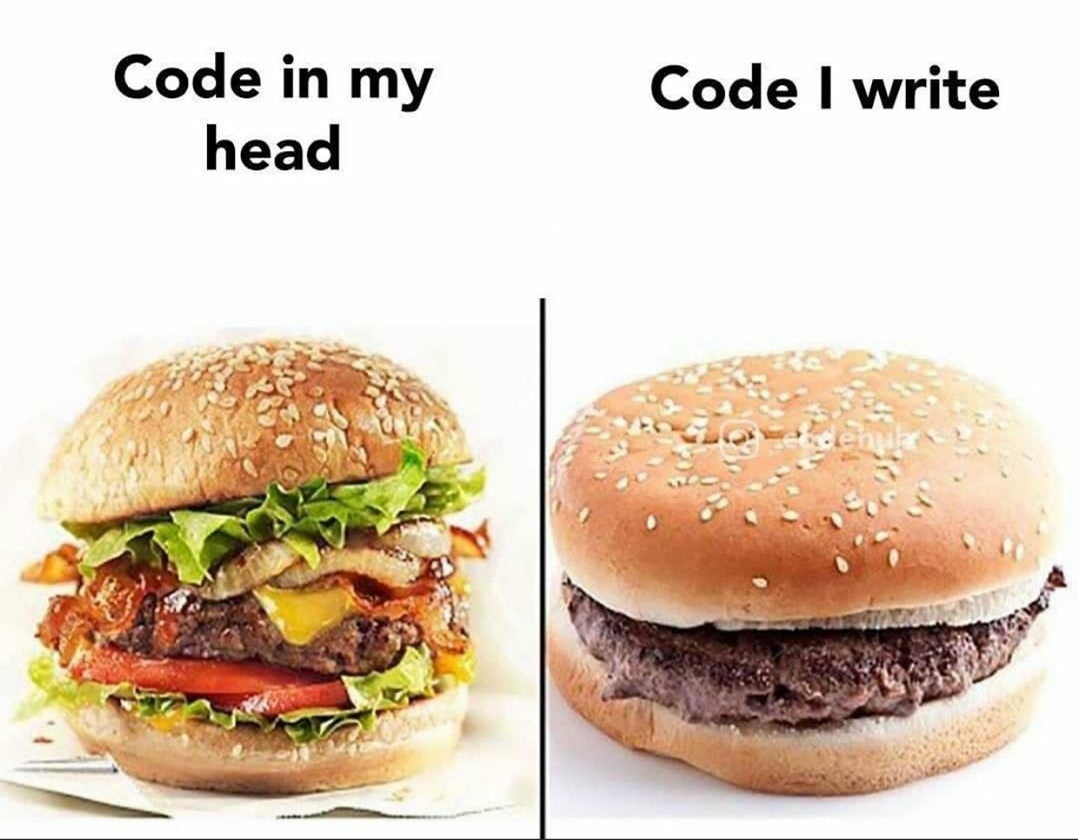 roylev0's tweet image. Code I write be like..