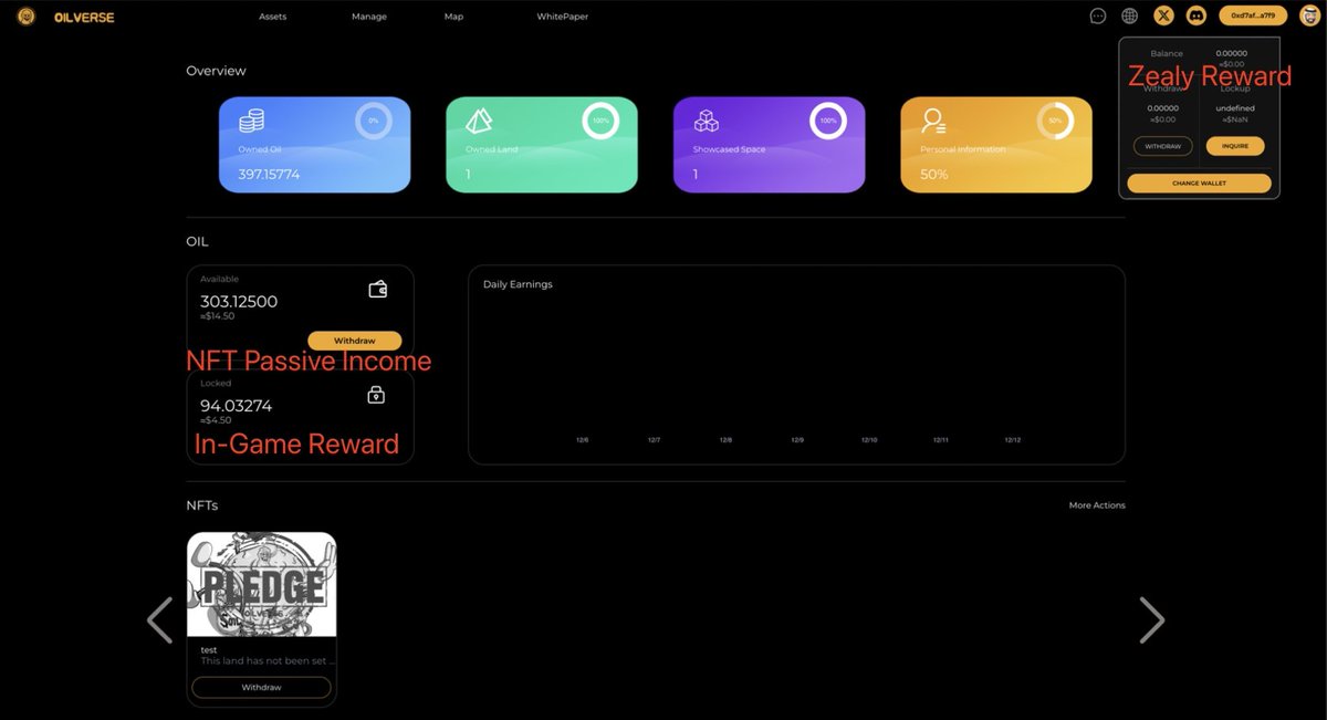 Oilverse | Mint 24th Dec 🎅🎄 tweet media