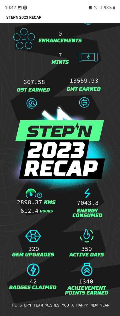12Rocky25's tweet photo. @Stepnofficial Thanks for last year https://t.co/5kru4NZNvJ