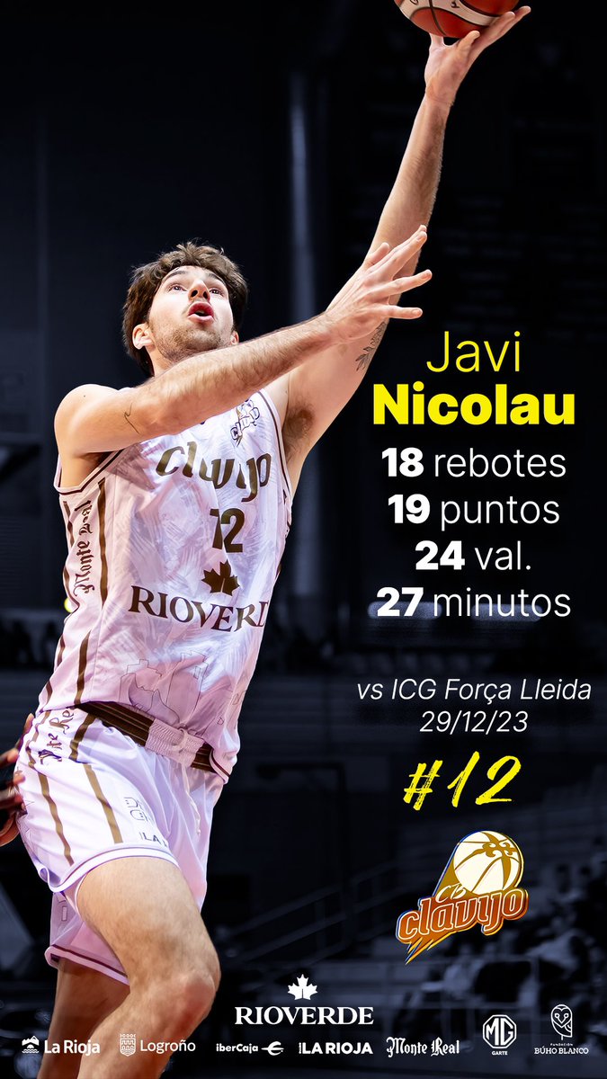 🤚🏽 <a href="/NicolauJavi/">Javi</a> sumó en Lleida el estratosférico doble doble de 19 puntos y 18 rebotes. Las 18 capturas lo dejaron a solo uno del récord histórico del club, en manos de la leyenda Seni Lawal (13/01/2012, vs. Granada). 

Otro hito más para la enorme temporada de #TheWall 🔥