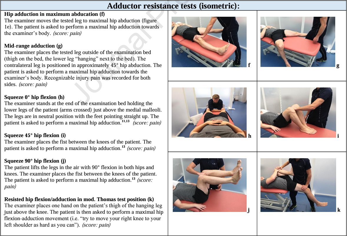@PTiSJournal (@ptisjournal) on Twitter photo Clinical examination tests for adductor- and pubic-related groin pain in athletes with longstanding groin pain: Inter-examiner reliability and prevalence of positive tests
doi.org/10.1016/j.ptsp…
<a href="/AdamWeirSports/">Adam Weir</a> <a href="/PerHolmich/">Per Hölmich</a> <a href="/aserner/">Andreas Serner</a> Clinical examination tests for adductor- and pubic-related groin pain in athletes with longstanding groin pain: Inter-examiner reliability and prevalence of positive tests
doi.org/10.1016/j.ptsp…
<a href="/AdamWeirSports/">Adam Weir</a> <a href="/PerHolmich/">Per Hölmich</a> <a href="/aserner/">Andreas Serner</a>