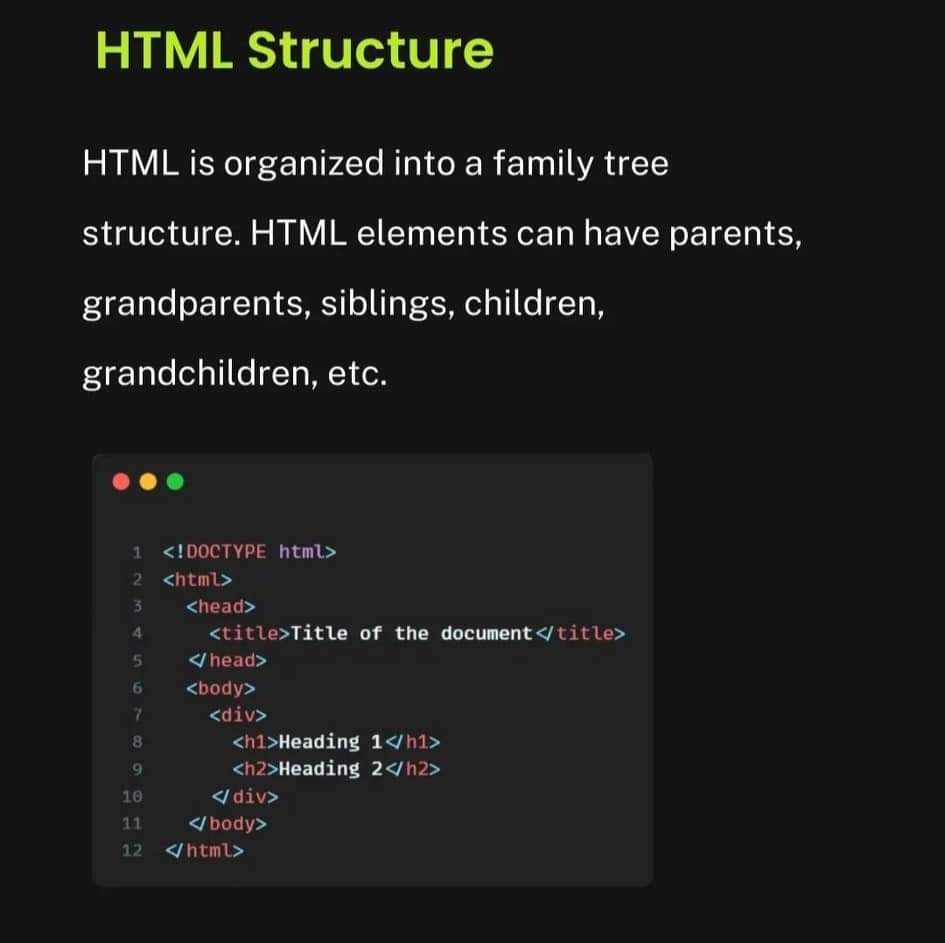 computerpado's tweet image. 👉 HTML Session Start #1st Day
.
Join with us and learn HTML
.
#html #htmlclass #webdesiging #webdevelopment