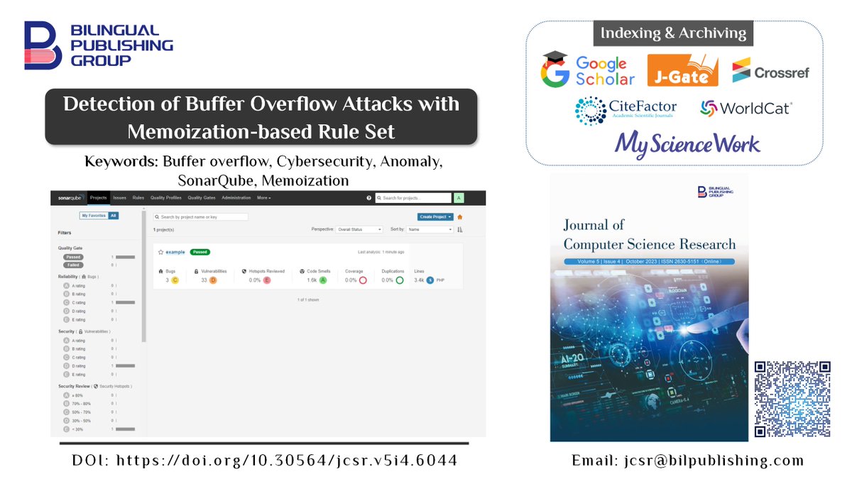jcsr_Editorial's tweet image. Detection of Buffer Overflow Attacks with Memoization-based Rule Set
DOI:doi.org/10.30564/jcsr.…