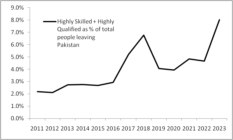 Yousuf M.Farooq tweet media