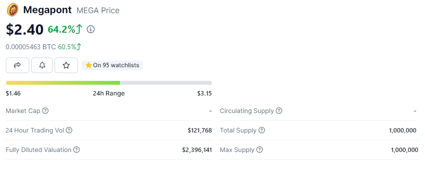 What is $MEGA? Continue reading to find out......

$MEGA is the governance token for <a href="/MegapontNFT/">Megapont</a>   and the community initiatives that move the space towards a better, more decentralised future.

The token was launched on the <a href="/Stacks/">stacks.btc</a> networking in July 2022.

🧵1/5