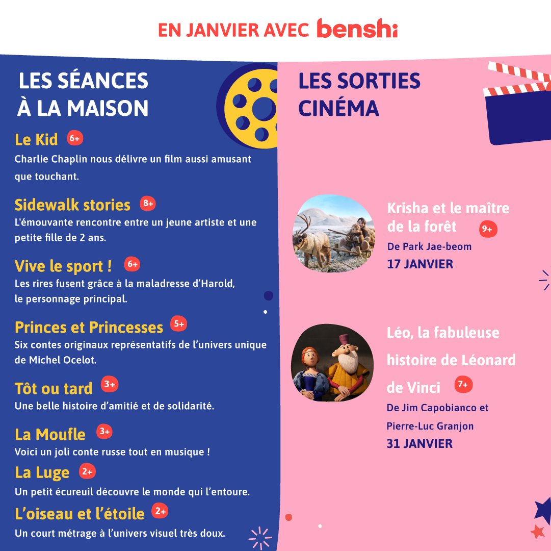 Quelles sont les nouveautés Benshi pour le mois de janvier ? Voici notre programmation. 😀

Bonne année 2024 à tous les petits cinéphiles ! 🎉