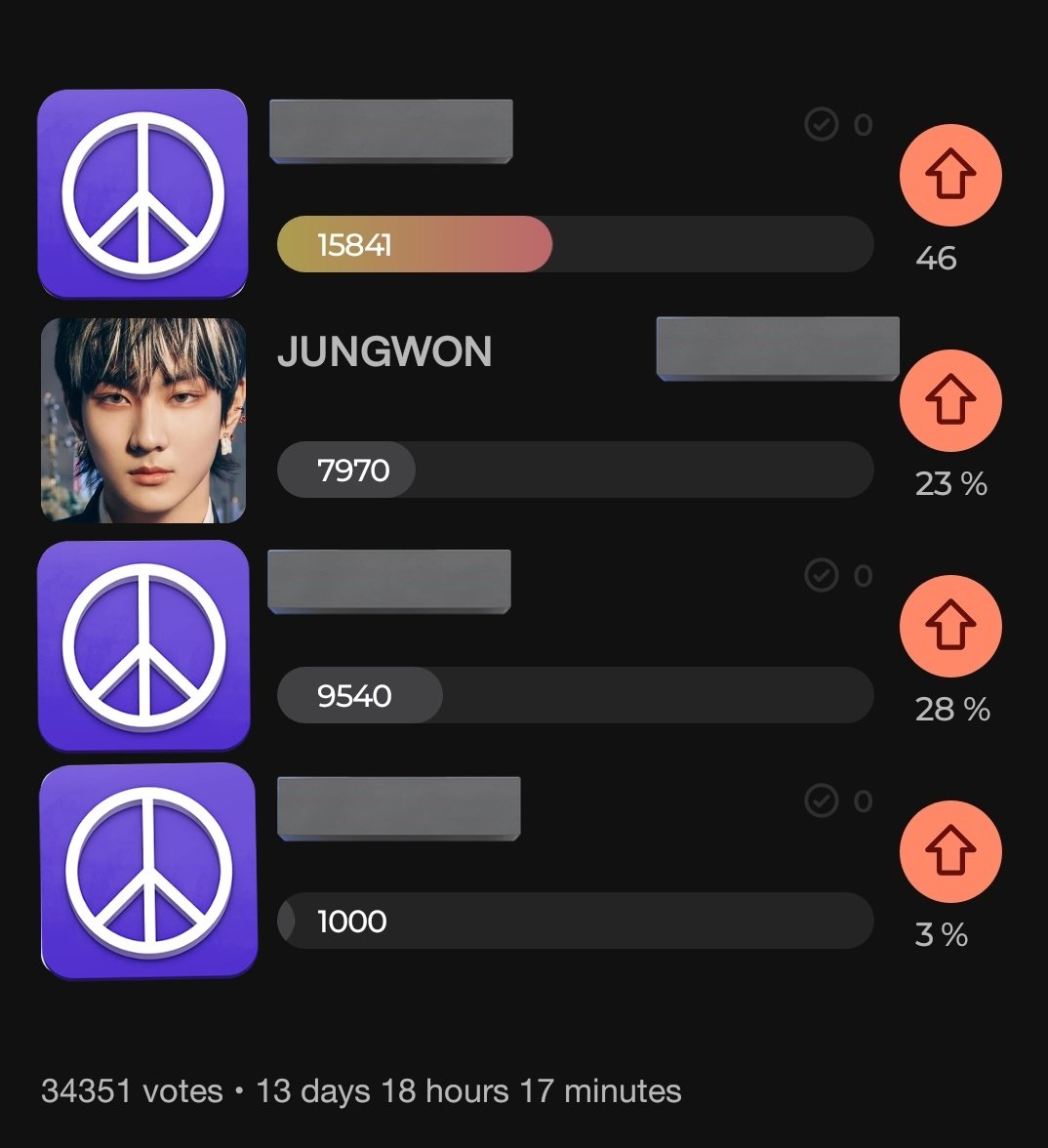 JUNGWONGLOBAL's tweet photo. [KOOKY] Vote #JUNGWON for the "FANMADE BIRTHDAY CAFE - FEBRUARY"

🎯Goal: Rank 1
🎁Prize: The winner or those who gather +50K votes receive a KookyDex card featured on the Kooky website
🗓️Ends: JAN 19 12:00PM KST
🗳Vote Here: https://t.co/pIoGeTJAjq

📝KOOKY Village Recruitment: https://t.co/EejElpQj4G…

#ENHYPEN_JUNGWON #정원 
#엔하이픈_정원 #JUNGWON
@ENHYPEN_members @ENHYPEN