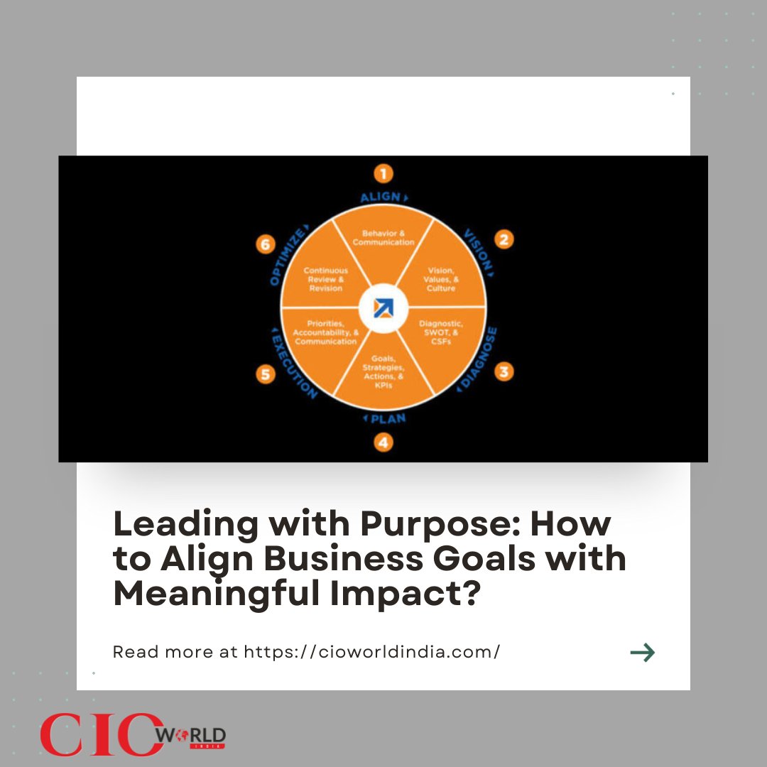cioworldindia's tweet photo. Leading with Purpose: How to Align Business Goals with Meaningful Impact?
https://t.co/zG6NUZCpAU
#BusinessGoals #leadership #cioworldindia #SocialResponsibility #CollaborativePartnership https://t.co/nzPpAewVcK