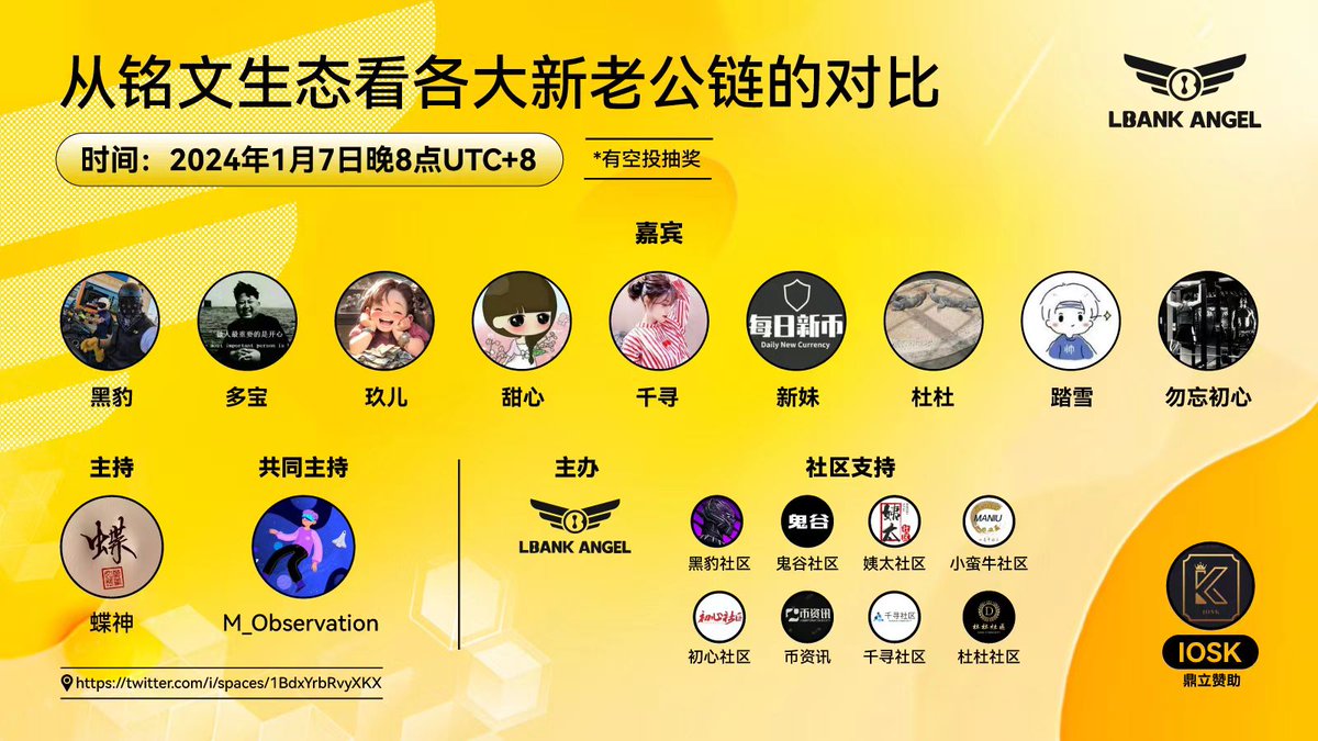 鬼谷研选🔶BNB🐬 TermMax tweet media