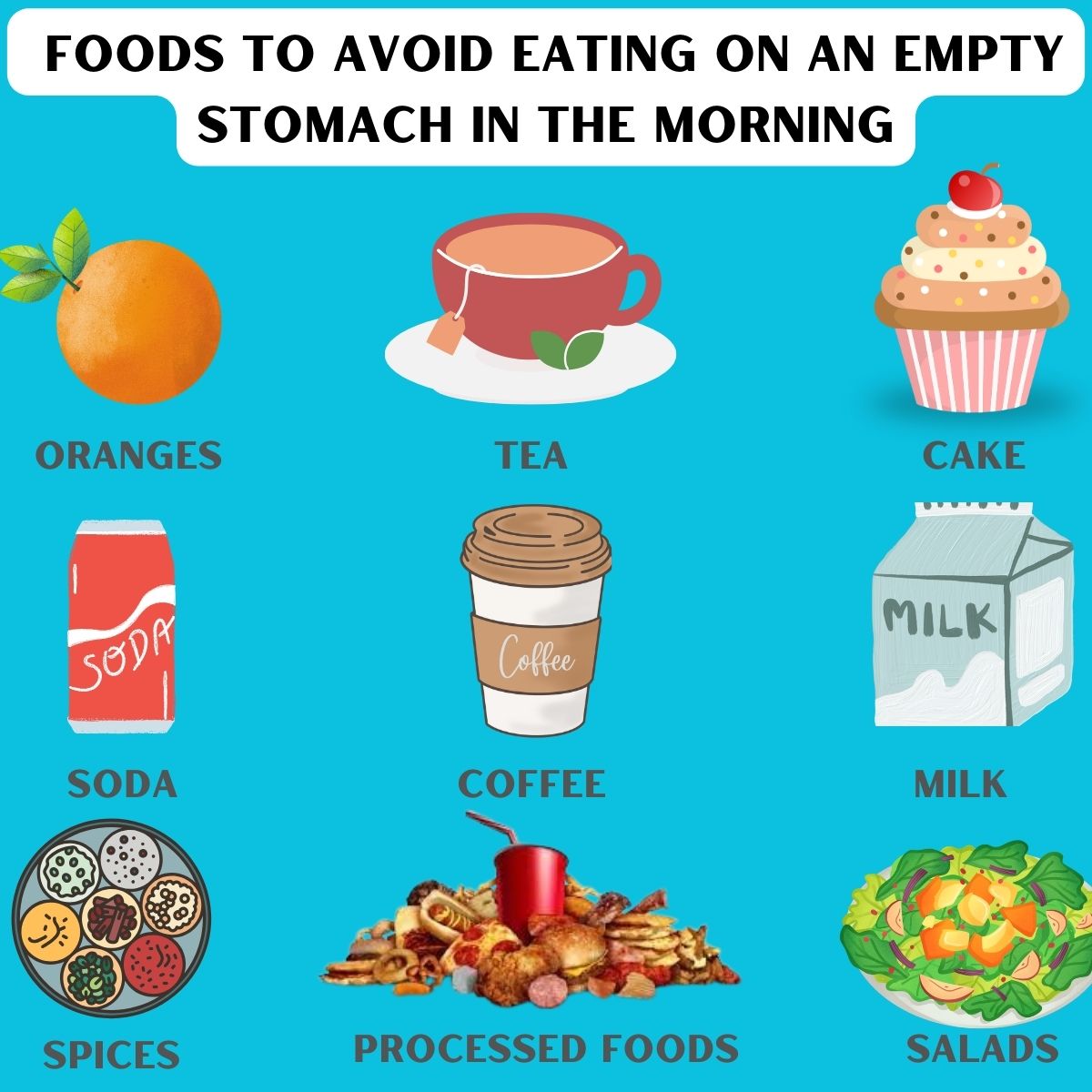 Unveil the morning foods that might hinder a fresh start to your day #MorningFoods #OptimalDigestion #HealthyStart #NutritionTips