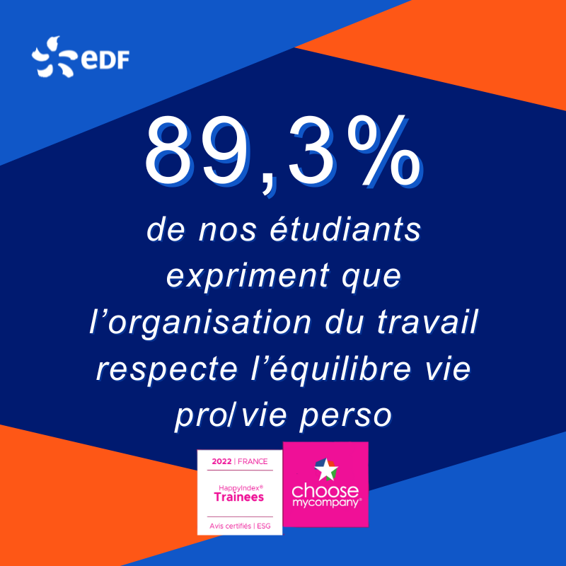 edfrecrute's tweet photo. Chez EDF, chaque stage est une expérience enrichissante!🚀
Pour la 8ème année consécutive, nous sommes parmi les entreprises les plus stagiaires/alternants friendly selon l'enquête #HappyTrainees
Rejoignez-nous https://t.co/QcgRye9Wfd
#MonStageUtile
