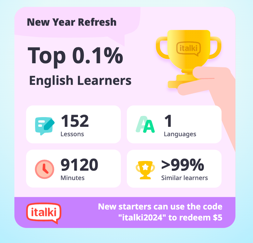 theartkod's tweet photo. @italki #italkiRefresh https://t.co/n3JFLaU1DB