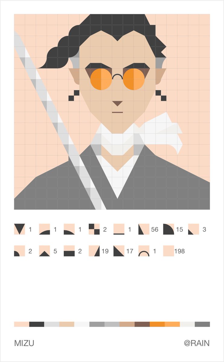 NewPixelsApp's tweet photo. "MiZU" with #NewPixelsApp #BlueEyeSamurai
⁩@andmichaelgreen⁩ @lingy000⁩ 
(iOS: https://t.co/RGHW9WYEZs) https://t.co/589i46jfKb
