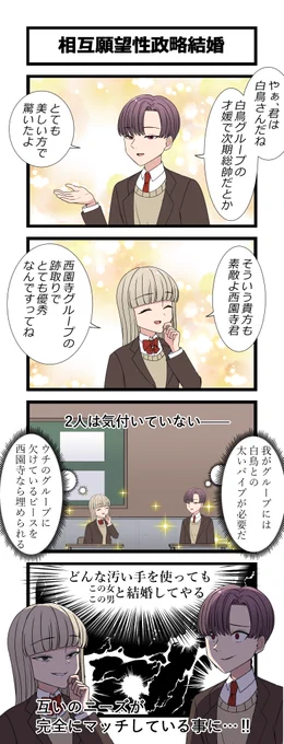 4コマ「相互願望性政略結婚」 