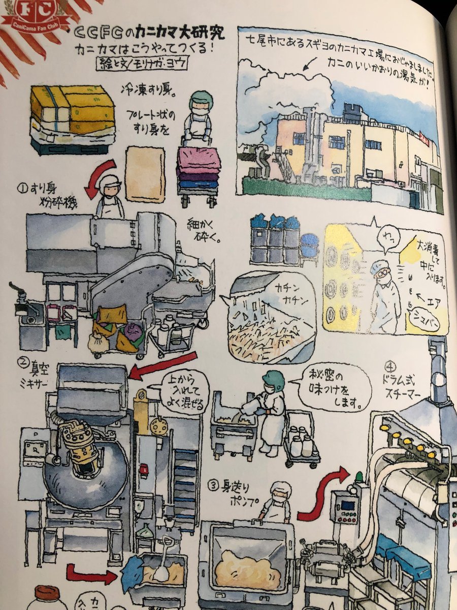 『カニカマ100皿』(文藝春秋)所収 