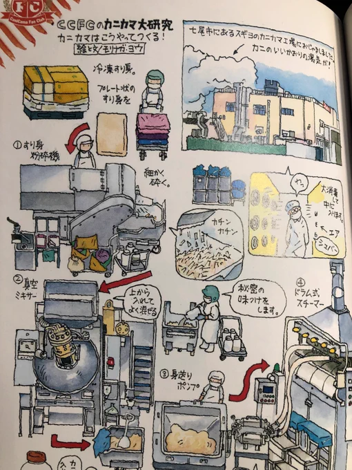 『カニカマ100皿』(文藝春秋)所収 