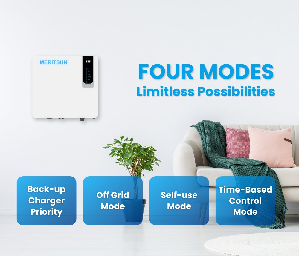 VitaminMeritSun's tweet photo. Meet #MeritSun's Hybrid Inverter:  Reliability, efficiency, and versatility rolled into one.  Quick commissioning, remote monitoring—your energy solution awaits! Product Link:https://t.co/GToSHioDs0… #HybridInverter #MeritSun #LithiumBattery https://t.co/BKwkn1SNvT