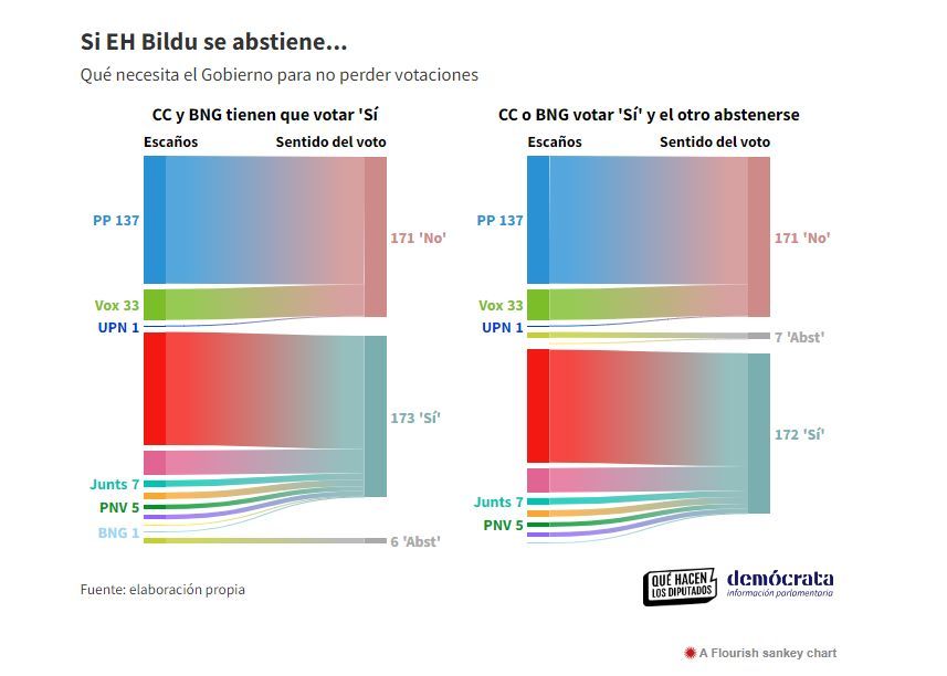 democrata_info tweet picture