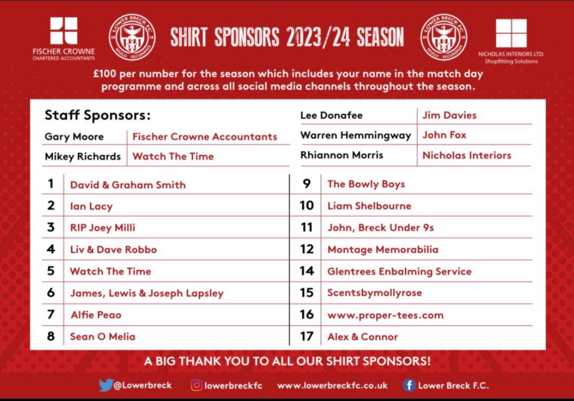 Back at it tomorrow as we host top of the league <a href="/WTFC1946/">Wythenshawe Town FC</a> 3pm Kick Off <a href="/anfield_sports/">Anfield Sports</a>…Massive thanks to FC Tax Management for there kind sponsorship of the match ball…No Reds or Blues in action and thankfully non of that VAR nonsense at the Anny either…Hope to see you there