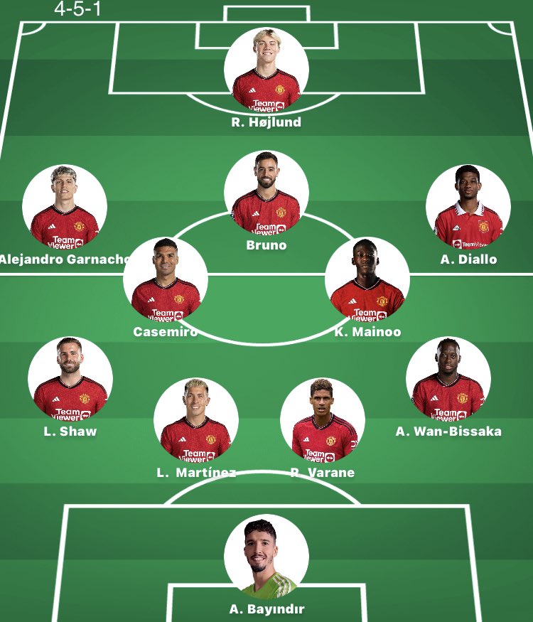 UtdLoyals_'s tweet photo. 🔴⚫️| Rate this starting XI out of 10.. 🤔 

#MUFC ✅ https://t.co/IjuyCwohtI