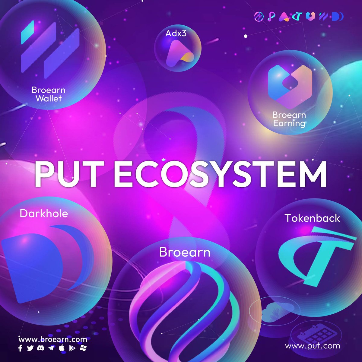 putoken's tweet photo. 🔎Parallel Universe #Blockchain⛓️
🛡️#Broearn Browser: Privacy, security
💰Wallet: Multi-chain support💰
🔄Dark Hole: Efficient, secure #token swaps
📱#Adx3: Blockchain ad network
🌐#Earning: Global service trading
🛍️#TokenBack: Shop, earn #crypto
📍More: https://t.co/ZPVTH3D3rC https://t.co/U4IjpGnz15