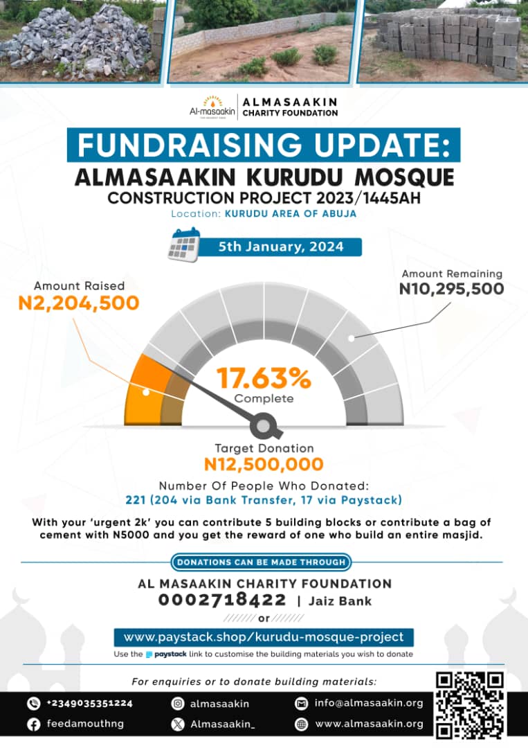 Fundraising Update: Almasaakin Kurudu Mosque Construction Project 2023/1445AH - 5th January
Donation can be made through:
Account Name: ALMASAAKIN CHARITY FOUNDATION
Account Number: 0002718422
Bank: Jaiz

OR

PAYSTACK
paystack.shop/kurudu-mosque-…

@Waspapping_
@Realoilsheikh @3mbeeeee