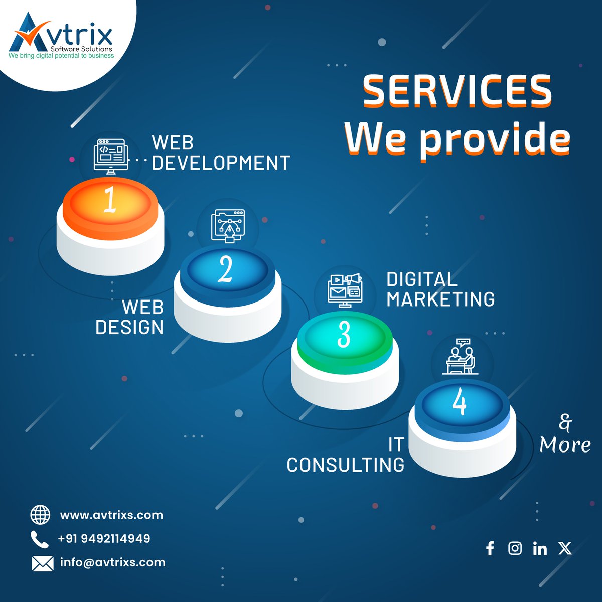 AvtrixSoftware's tweet image. Avtrix -Software Solutions is the fastest growing company of Website Designing &amp;amp; Development and Digital Marketing Services. 
avtrixs.com
 +91 9492114949
#avtrixsoftwaresolutions #webdevelopmentservices #websitedesign #SEOStrategies #webdesigning #strategiesforsuccess