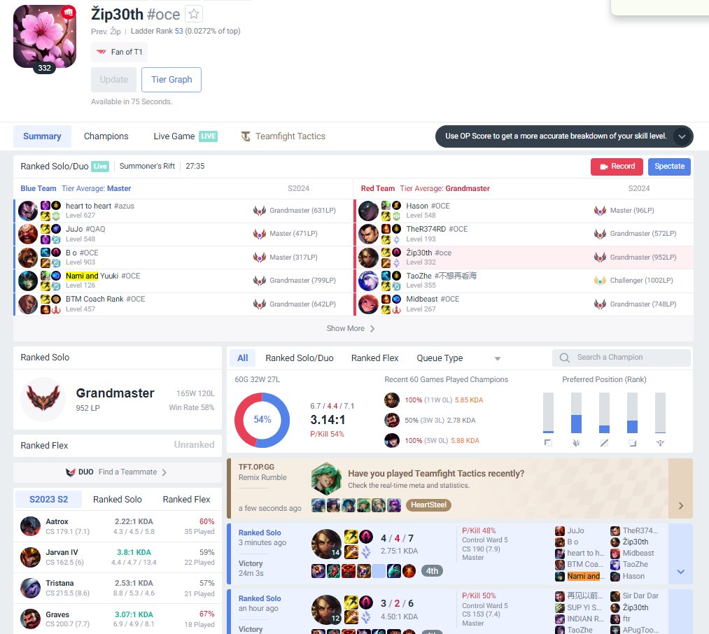 Azus tweet media