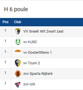 ofk2's tweet photo. NNRD OFK 2024 op 5 januari vanaf 19:30 start we met poule Heren 6!  #ofk2024 #ofk #ofk2023 #zaalvoetbaltoernooi #ZVF #zaalvoetbal https://t.co/iwHRziT41h