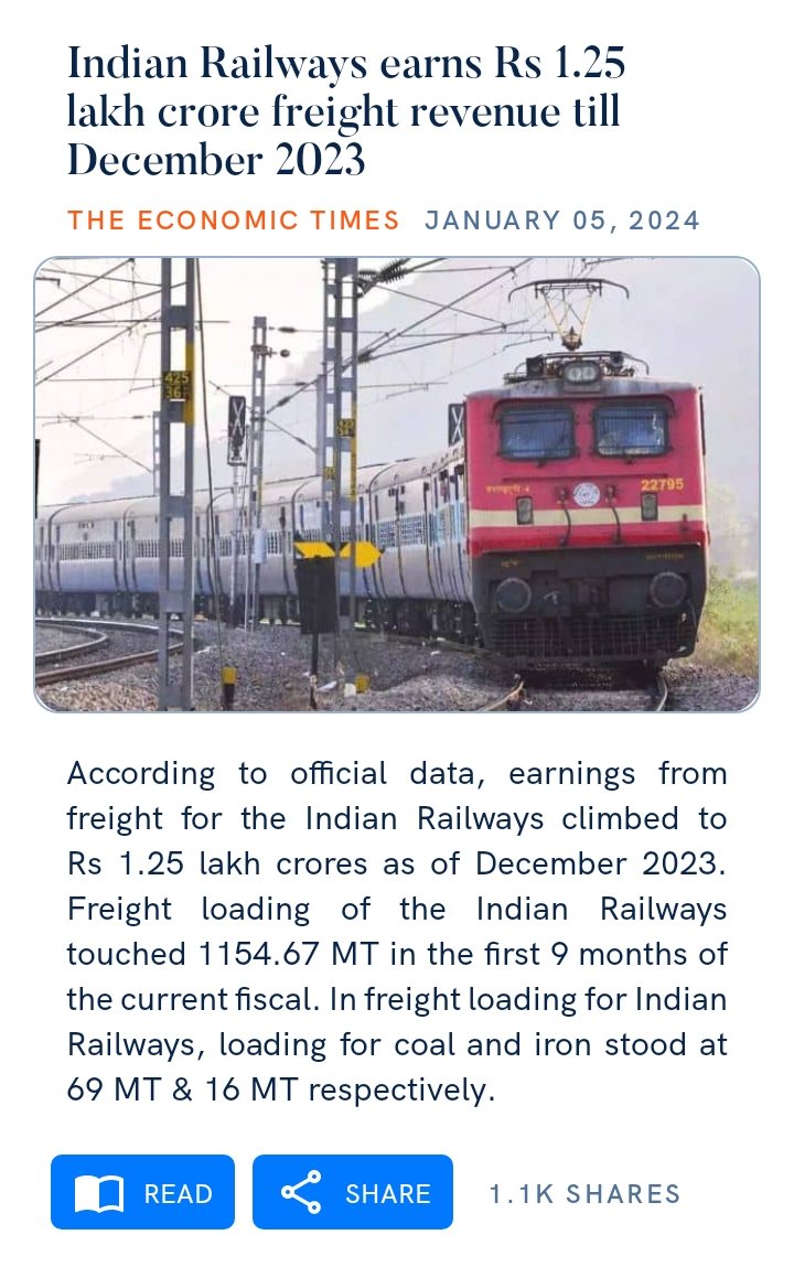 pankaj24soni's tweet photo. Indian Railways earns Rs 1.25 lakh crore freight revenue till December 2023
https://t.co/sVy88ALGVU

via NaMo App https://t.co/Jl3HyfXjKU