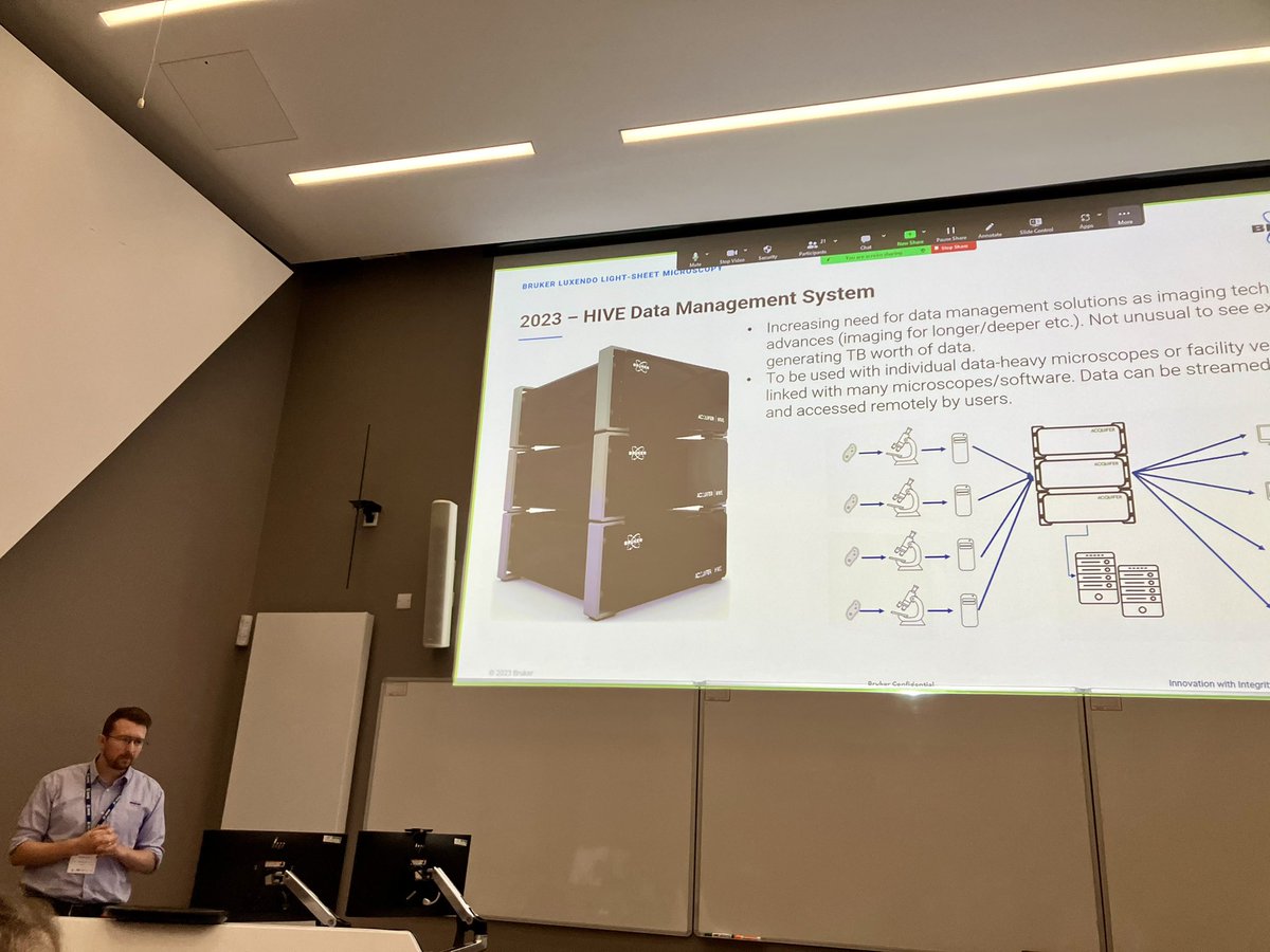 IchaJaroslav's tweet photo. The HIVE in the spotlight at the #UKLMF2024 https://t.co/Yw3PhiZAYu