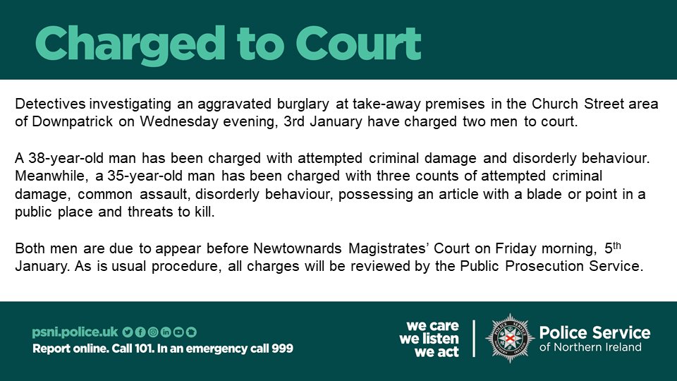 We have charged two men to court in connection with an aggravated burglary at take-away premises in the Church Street area of Downpatrick on Wednesday evening, 3rd January.