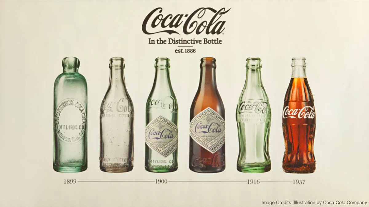 TheEnkiStudio's tweet photo. From paper dreams to bean bottles, Coca-Cola proves good design is always refreshing.

Click the URL to read the full article - 
https://t.co/IS4itz91fv
#CocaCola 
#AestheticInnovation #DesignThinking #IconicBrands #trending2024 https://t.co/owqMd2yWdZ