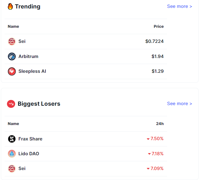 VPLAY_PRO's tweet photo. There is something about the $sei of @SeiNetwork #token, #traders! If the token is among the biggest losers yet number one in trending, should I buy more?! Aha! DYOR!

#cryptocurrencytop1  #cryptocurrencytips  #token #investinbitcoin #cryto #forex_signal #CoinMarketCap #vplay https://t.co/XkIkYdvHxC