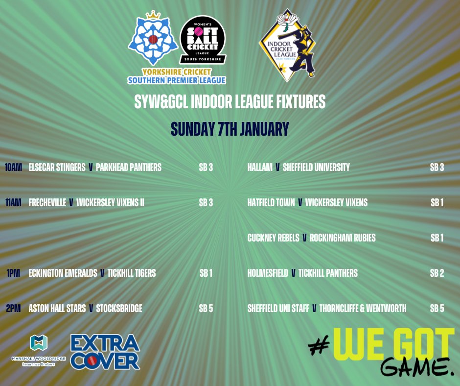 After a winter break, the Indoor League is back up and running this weekend! On to the home straight to see who will make it to finals day and in Div 1 of the SB league who will qualify for the inaugural County Softball Finals! All taking place at @s20theboundary #WeGotGame