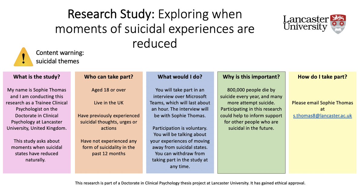 Content warning: Suicidal themes
Have you 'recovered' from suicidality? Are you interested in helping us to understand what helps people to move away from suicidal states? Email s.thomas8@lancaster.ac.uk for more information. <a href="/verbajim/">James Kelly</a> #SuicidePrevention #SuicideAwareness
