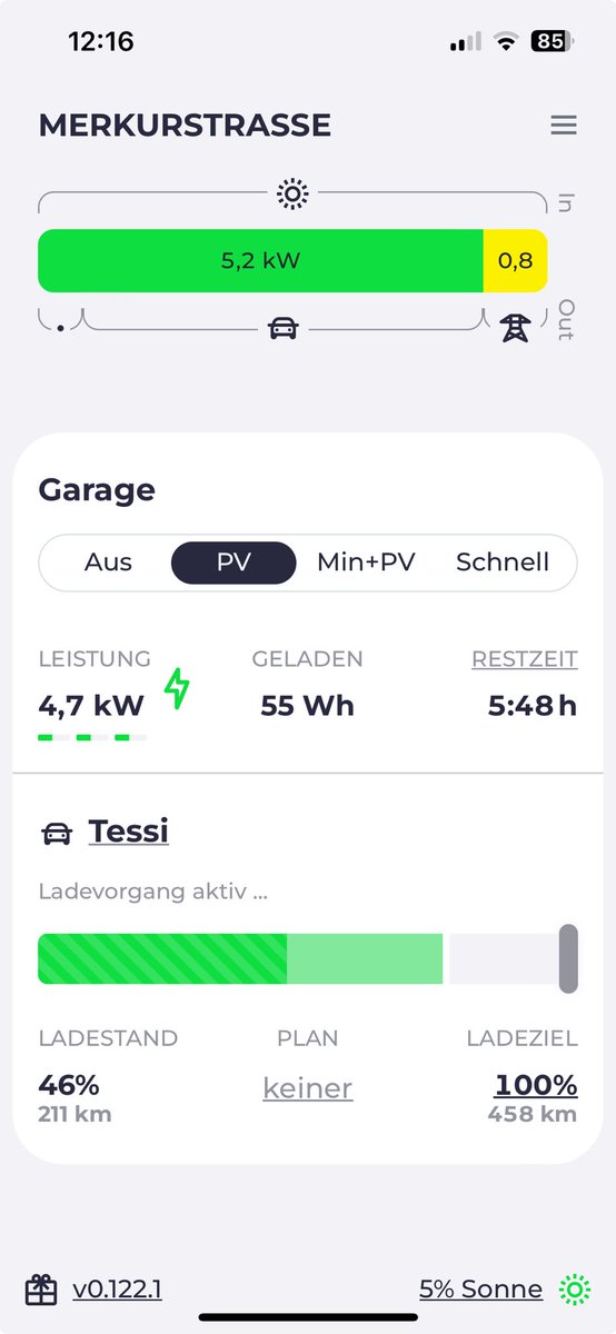 tbetulapendula's tweet image. Endlich mal wieder Überschussladen #EVCC