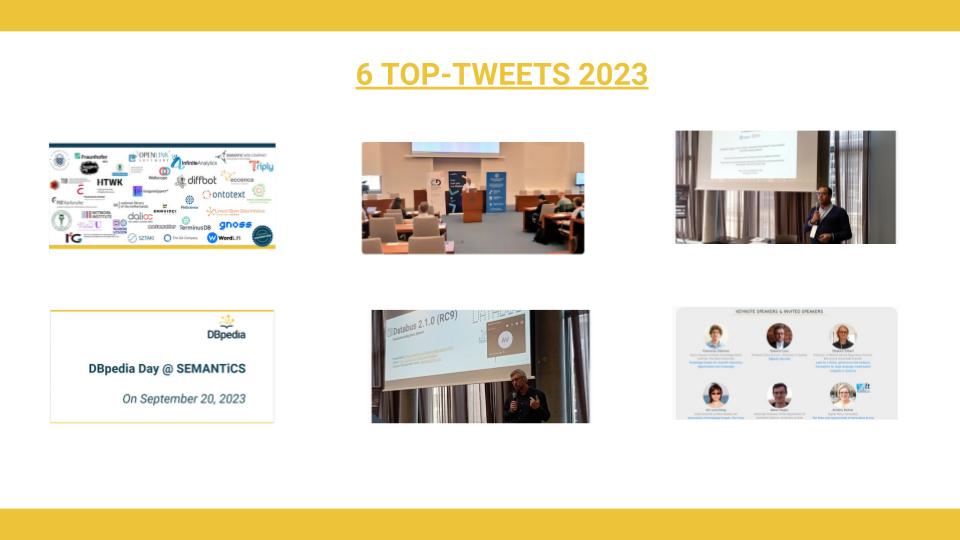 dbpedia's tweet image. We have compiled 6 #toptweets in 2023. You liked these #DBpedia related topics the most. We will present new ideas, #tools and #tutorials in 2024. Stay tuned! dbpedia.org  #DBpediaCommunity #DBpediaDatabus #datamatters