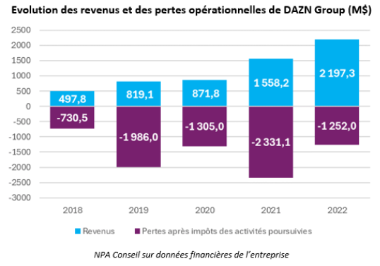 Gilles Pezet tweet media