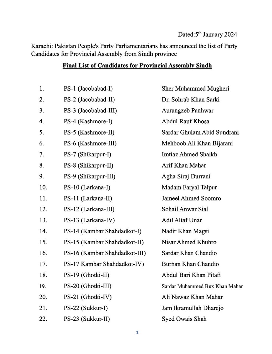 MediaCellPPP's tweet image. Karachi: Pakistan People's Party Parliamentarians has announced the list of Party Candidates for Provincial Assembly from Sindh province. The candidates list was issued from the Chairman's Secretariat by his Political Secretary @SoomroJameel today.