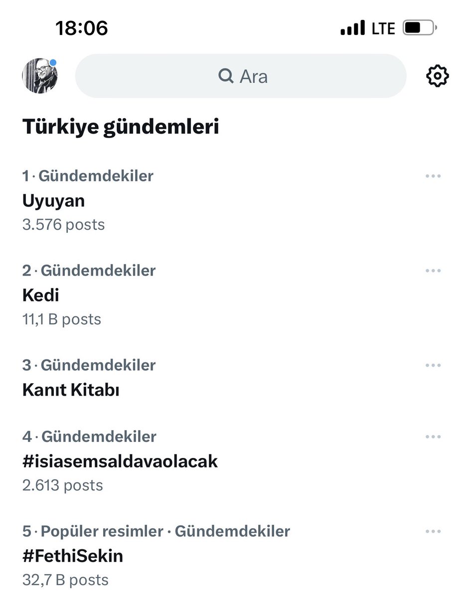 İlk 6 dakikada 4. sıradan güneme girdik! Devam!!! #isiasemsaldavaolacak