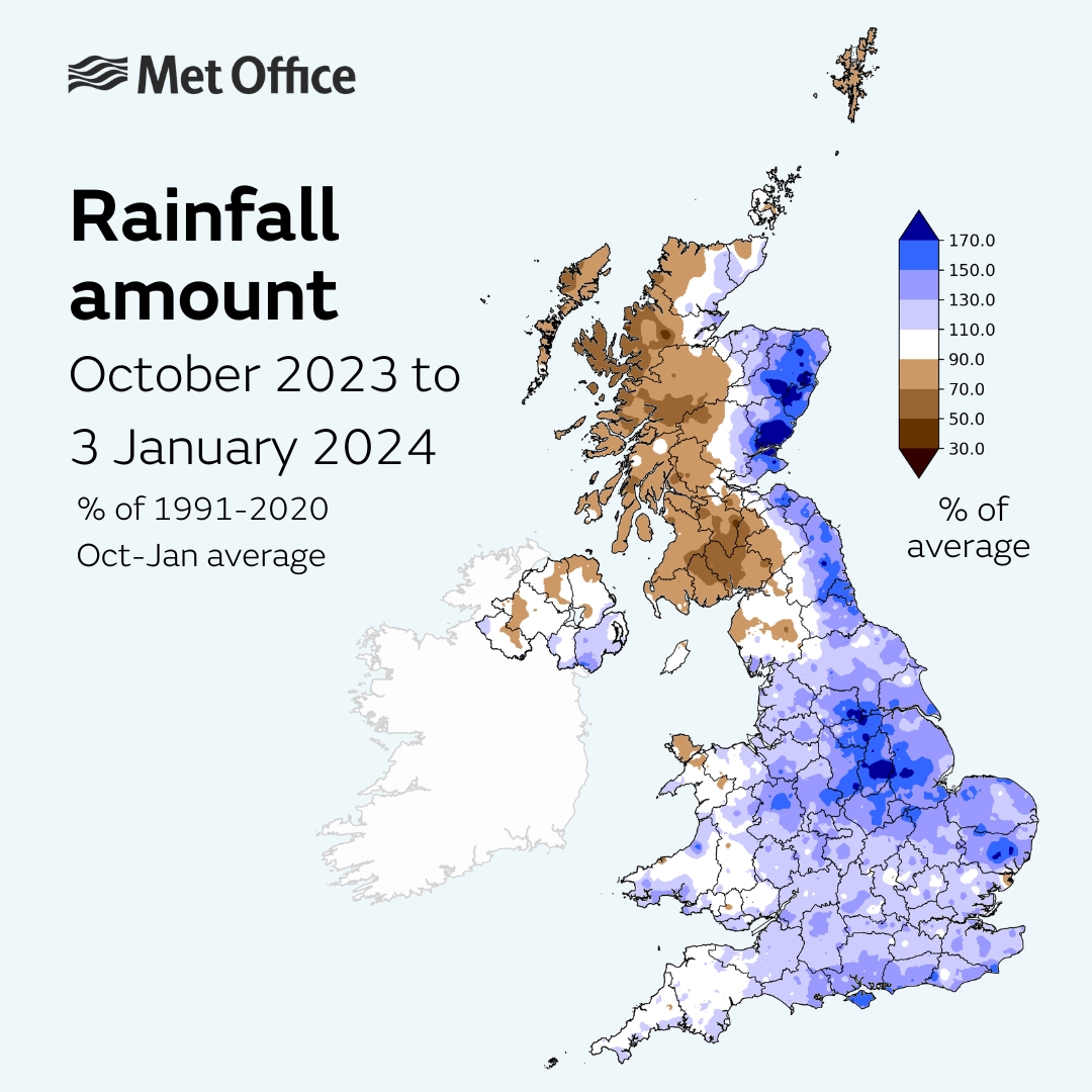 metoffice's tweet photo. 🌧 How much rain have you had in recent months?

The below map shows rainfall amounts from October to 3 January compared to average for the full 4-month period. You’ll see how some areas have already seen more than 50% more rain than average.

A short thread on winter rainfall 🧵 https://t.co/XvI2DH0N5X