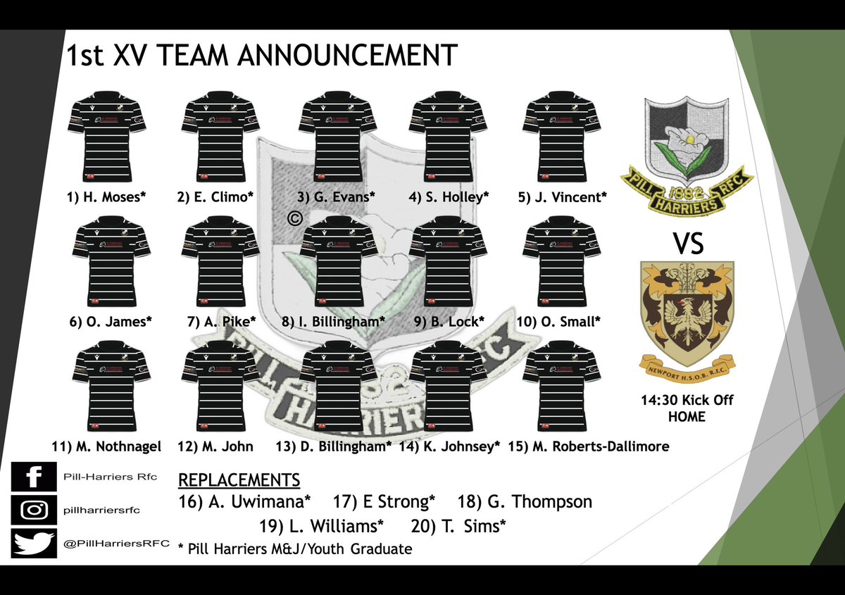 PillHarriersRFC's tweet image. First XV to take the field tomorrow afternoon, get out and support the boys in the 2024 Kickoff game🖤 

Unfortunately due to an extensive injury list we are unable to field a 2nd XV this weekend😢 #UTH